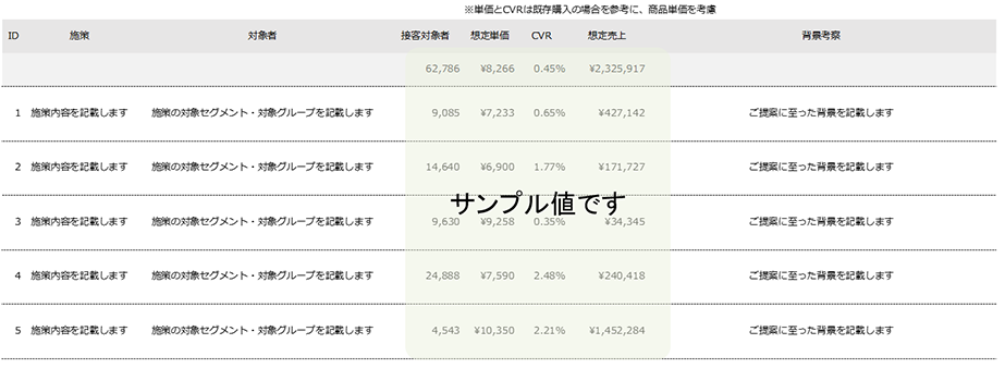 施策提案