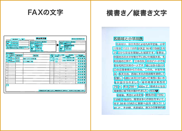 FAXの文字・横書き/縦書き文字