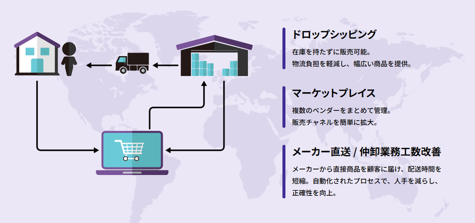 スクリーンショット 2026-05-08 183330.png